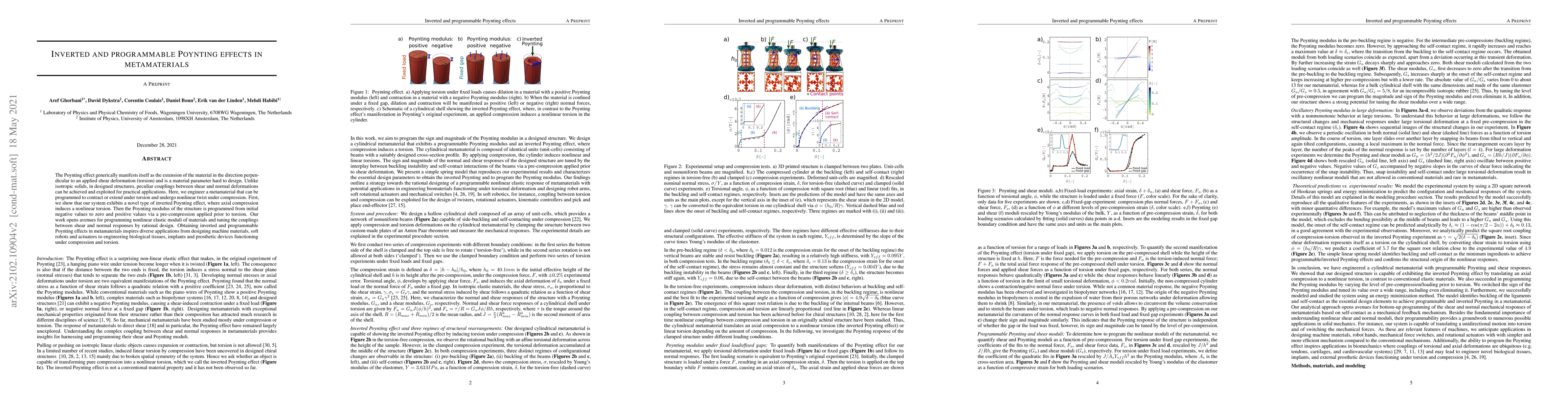 Thumbnail for Inverted and programmable Poynting effects in metamaterials