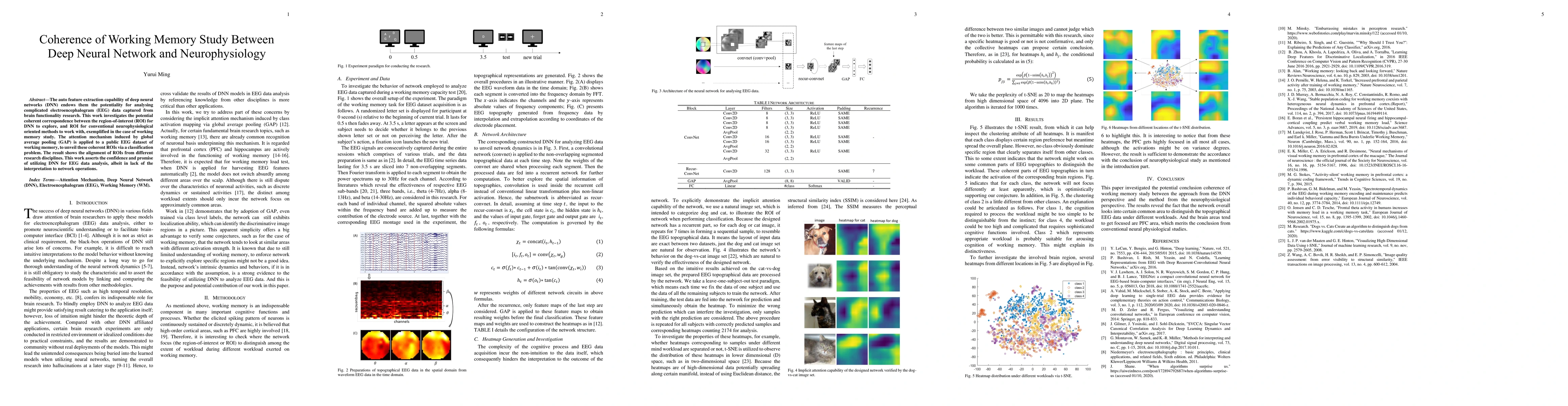 Thumbnail for Coherence of Working Memory Study Between Deep Neural Network and
  Neurophysiology