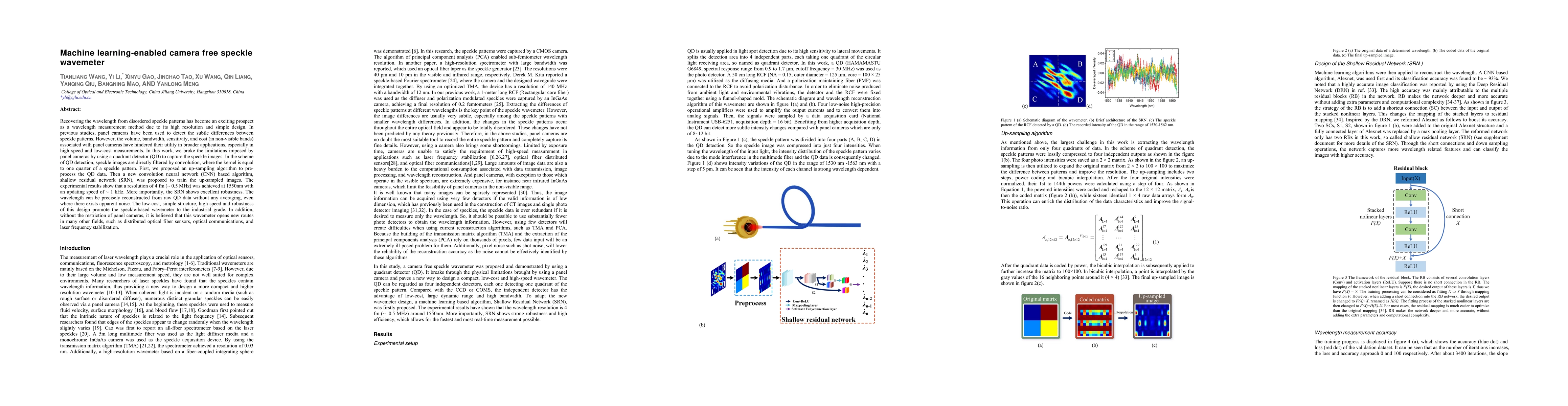 Thumbnail for A Camera free fiber speckle wavemeter
