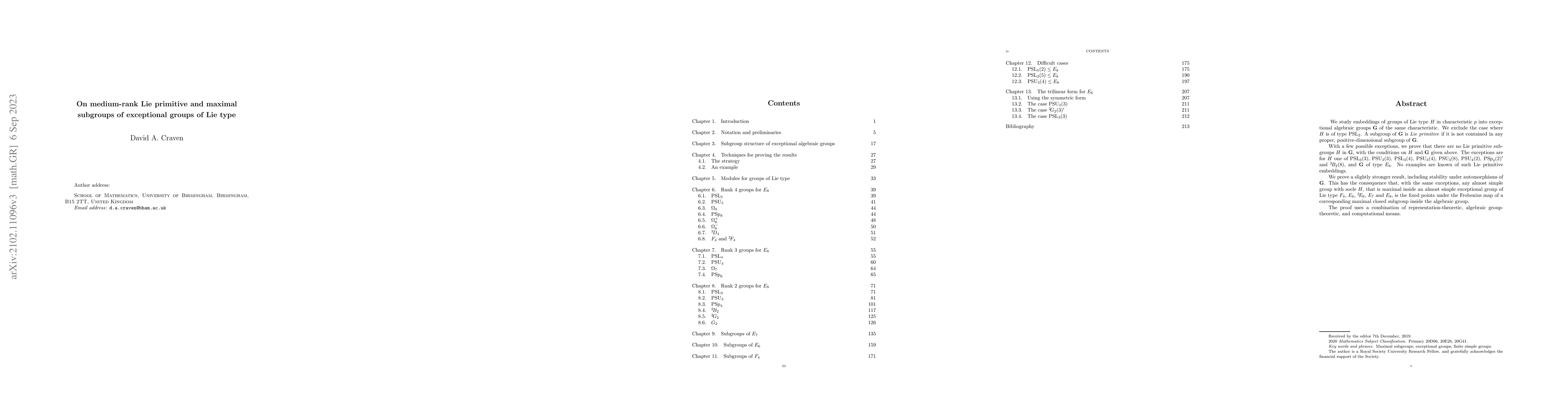 Thumbnail for On medium-rank Lie primitive and maximal subgroups of exceptional groups
  of Lie type