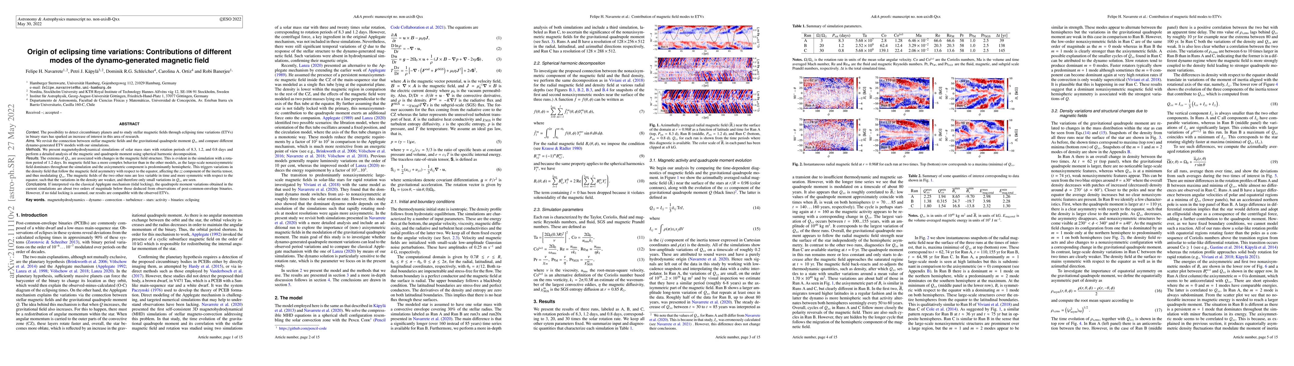 Thumbnail for Origin of eclipsing time variations: Contributions of different modes of
  the dynamo-generated magnetic field