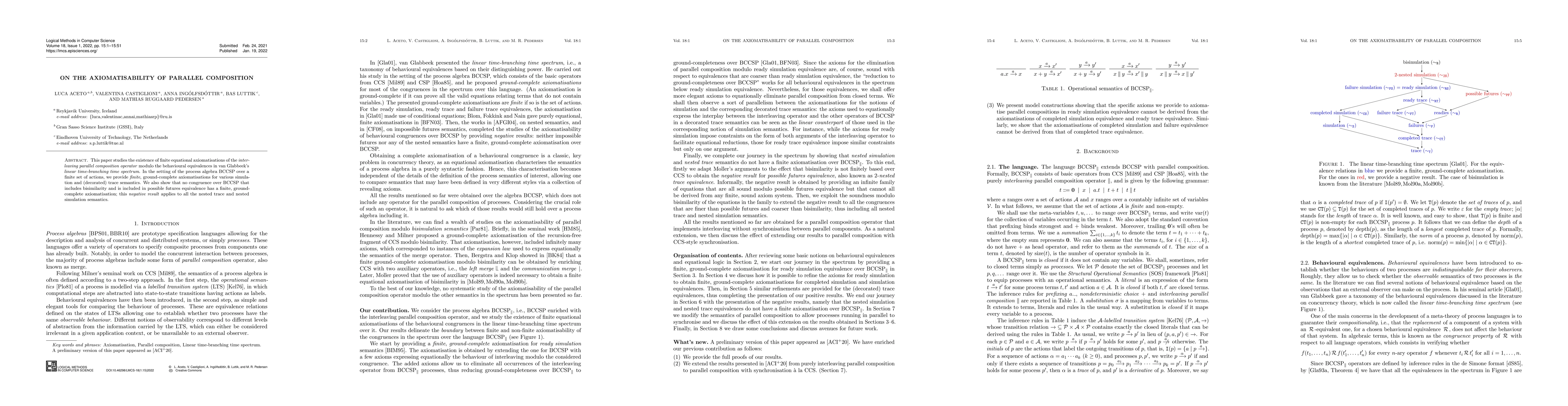 Thumbnail for On the Axiomatisability of Parallel Composition