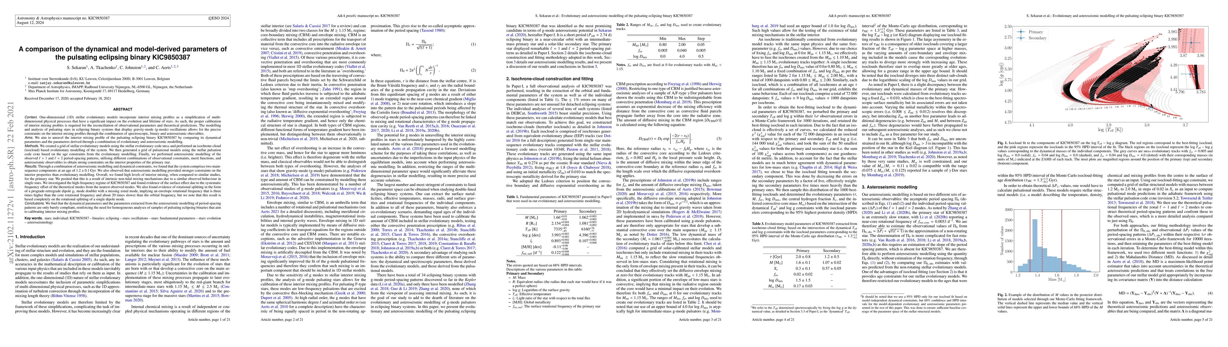 Thumbnail for A comparison of the dynamical and model-derived parameters of the
  pulsating eclipsing binary KIC9850387