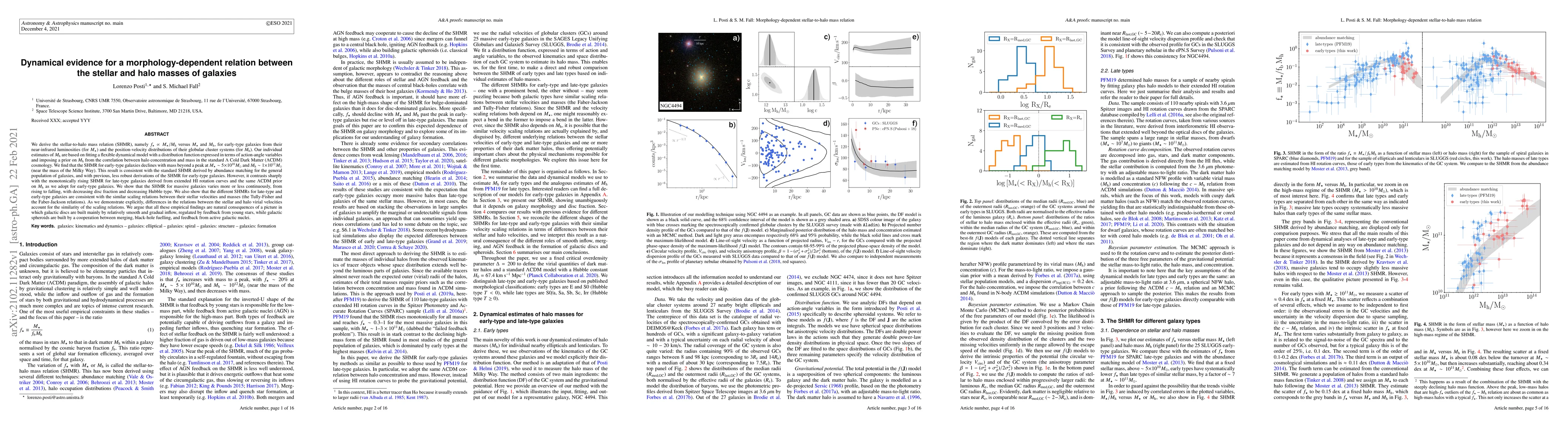 Thumbnail for Dynamical evidence for a morphology-dependent relation between the
  stellar and halo masses of galaxies