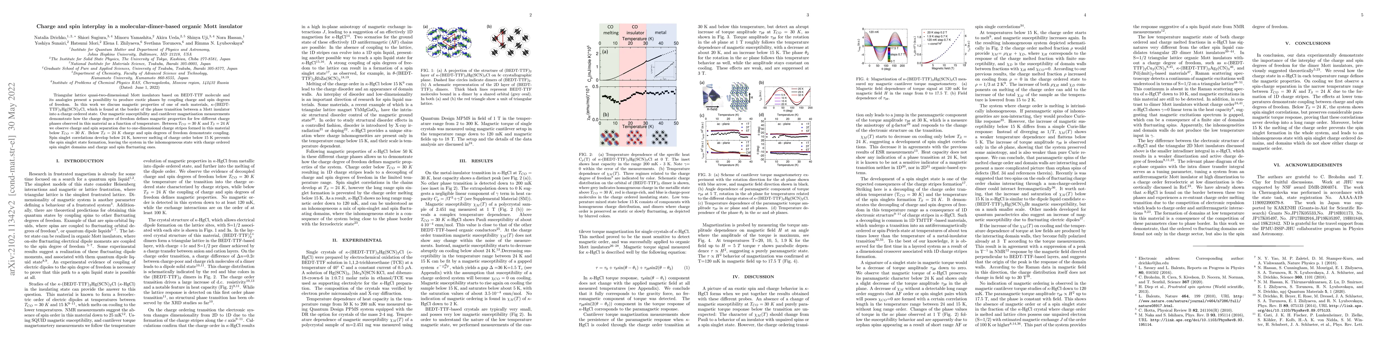 Thumbnail for Charge and spin interplay in a molecular-dimer-based organic Mott
  insulator