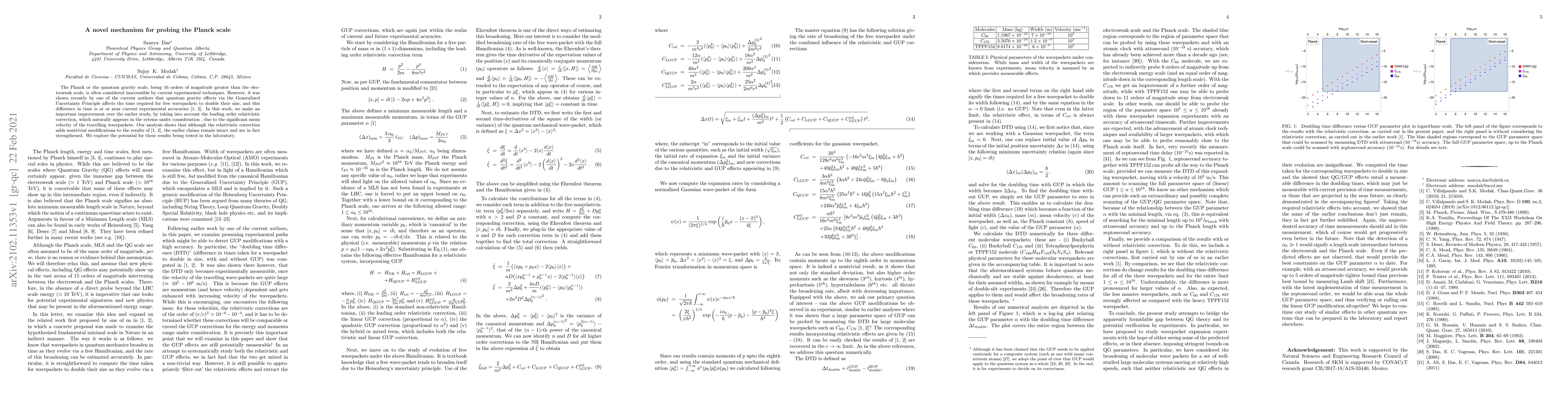 Thumbnail for A novel mechanism for probing the Planck scale