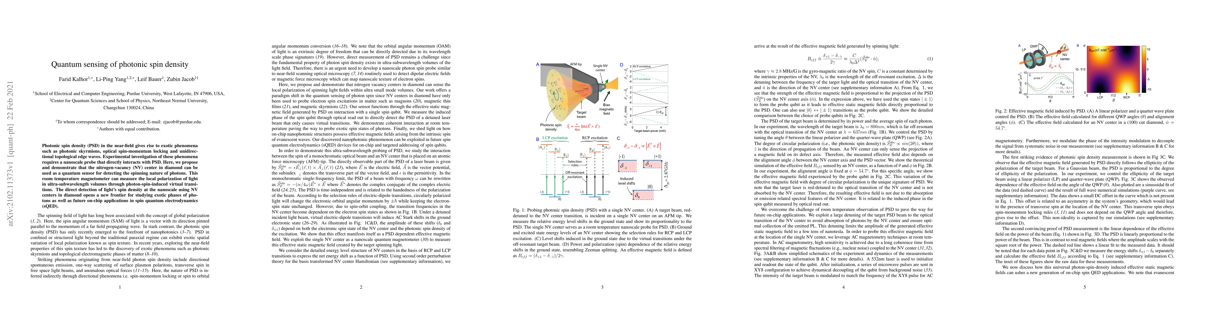 Thumbnail for Quantum sensing of photonic spin density