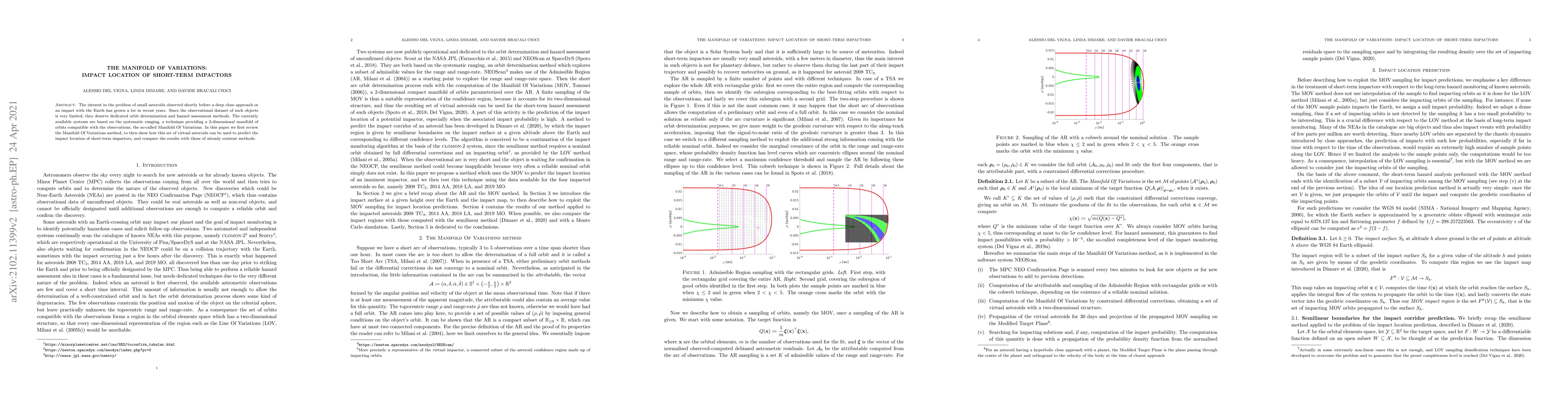 Thumbnail for The Manifold Of Variations: impact location of short-term impactors