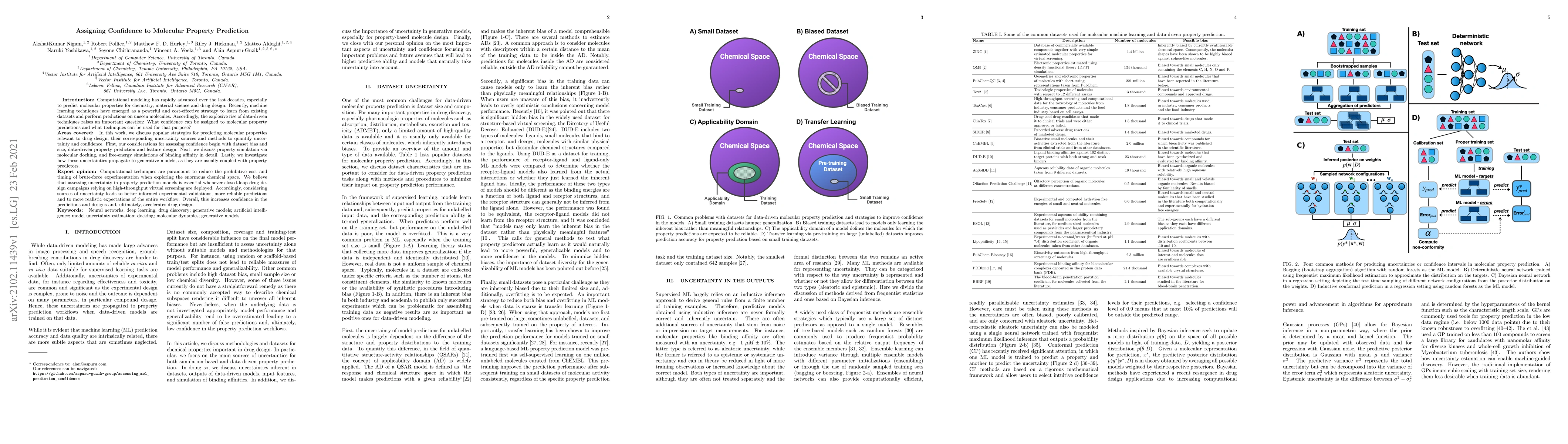 Thumbnail for Assigning Confidence to Molecular Property Prediction