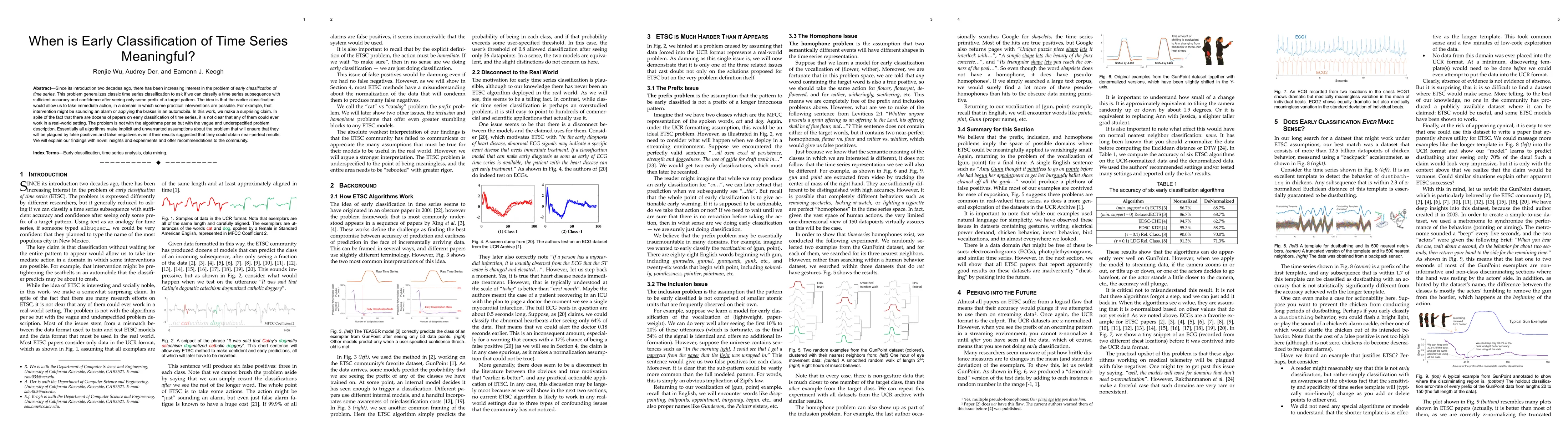 Thumbnail for When is Early Classification of Time Series Meaningful?