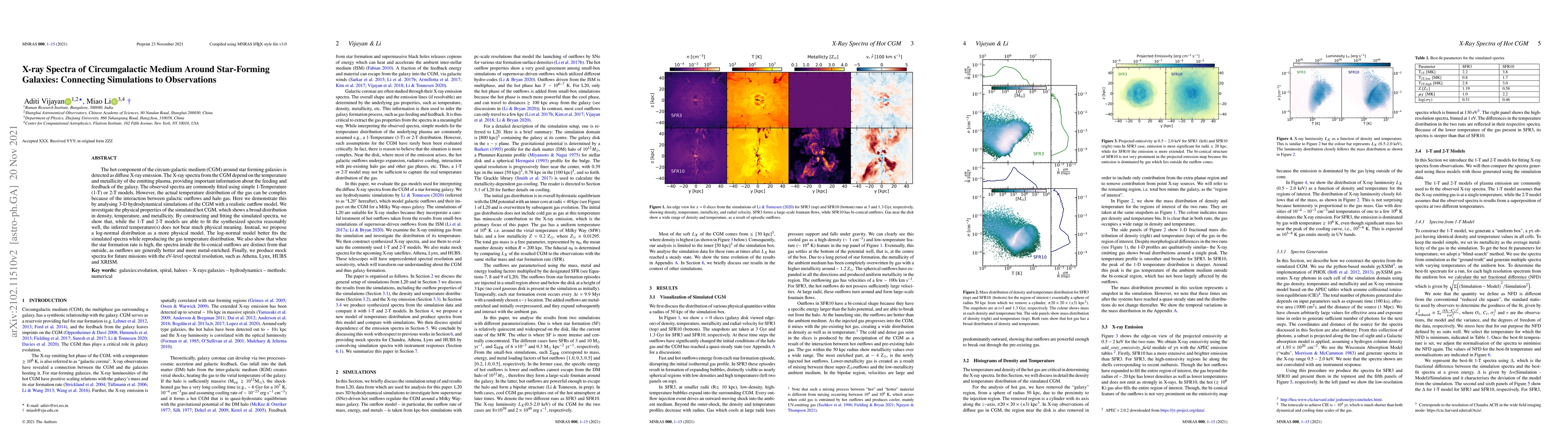 Thumbnail for X-ray Spectra of Circumgalactic Medium Around Star-Forming Galaxies:
  Connecting Simulations to Observations