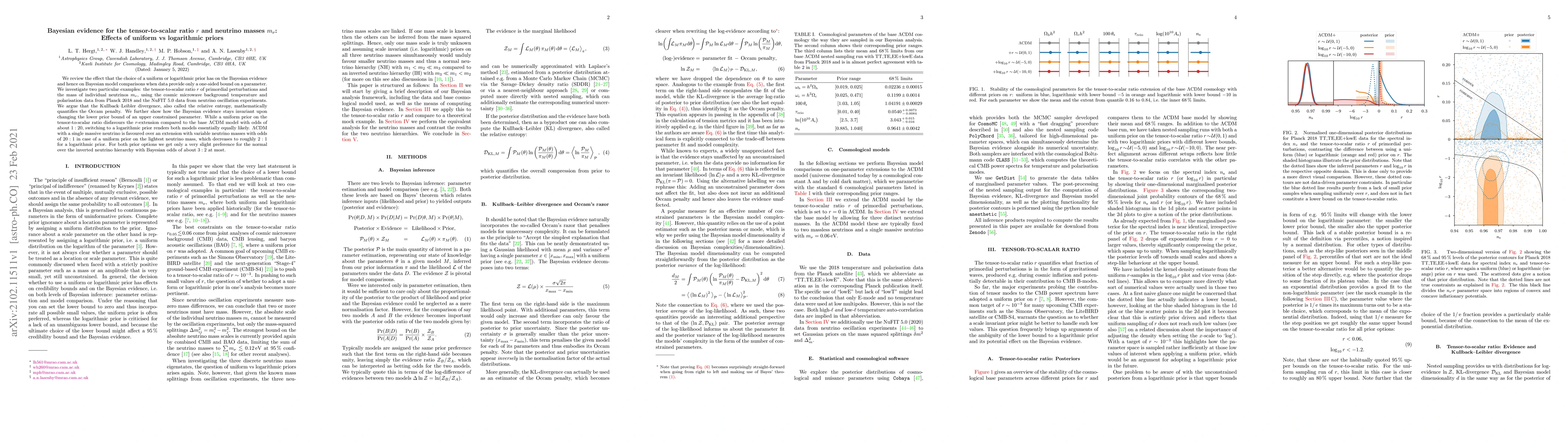 Thumbnail for Bayesian evidence for the tensor-to-scalar ratio $r$ and neutrino masses
  $m_\nu$: Effects of uniform vs logarithmic priors