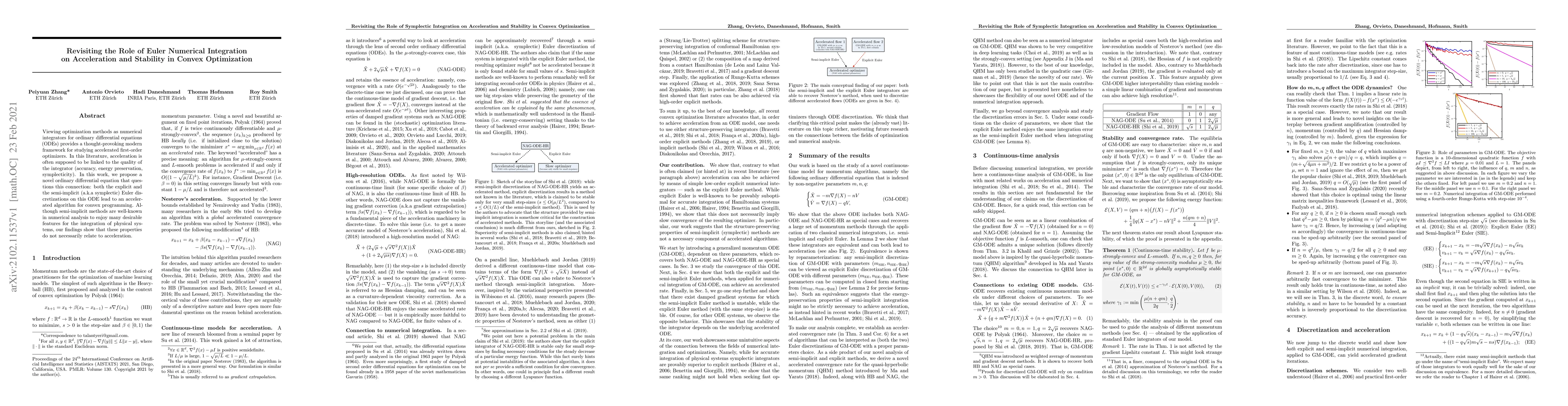 Thumbnail for Revisiting the Role of Euler Numerical Integration on Acceleration and
  Stability in Convex Optimization
