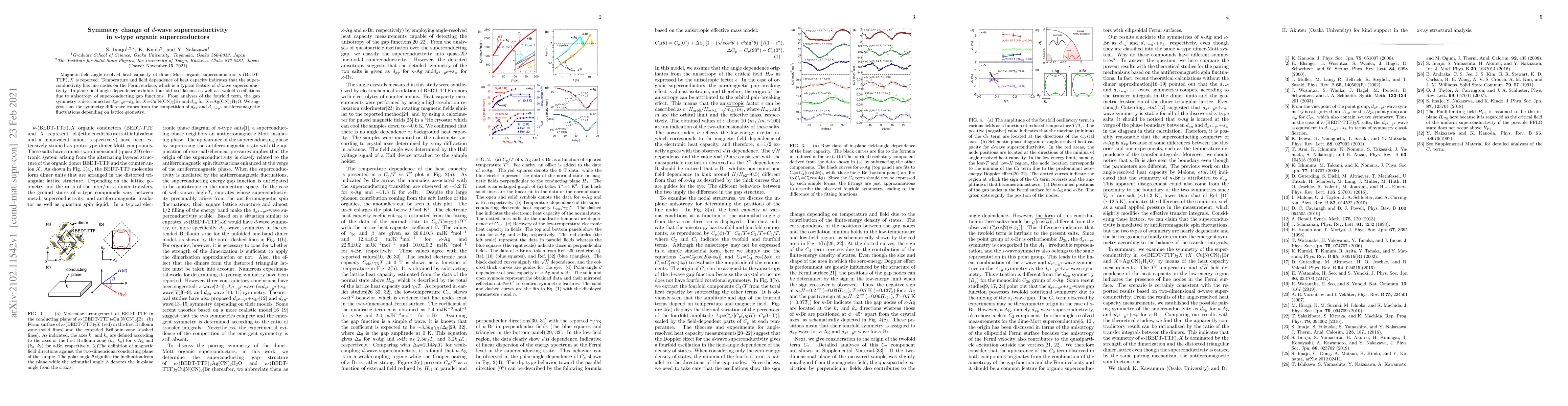 Thumbnail for Symmetry change of $d$-wave superconductivity in $\kappa$-type organic
  superconductors