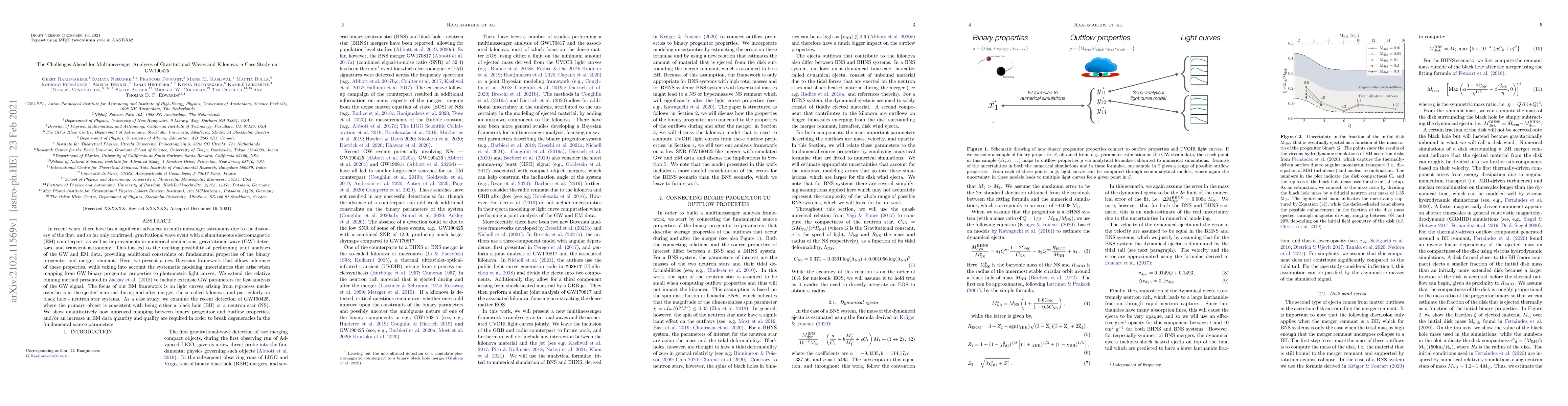 Thumbnail for The Challenges Ahead for Multimessenger Analyses of Gravitational Waves
  and Kilonova: a Case Study on GW190425