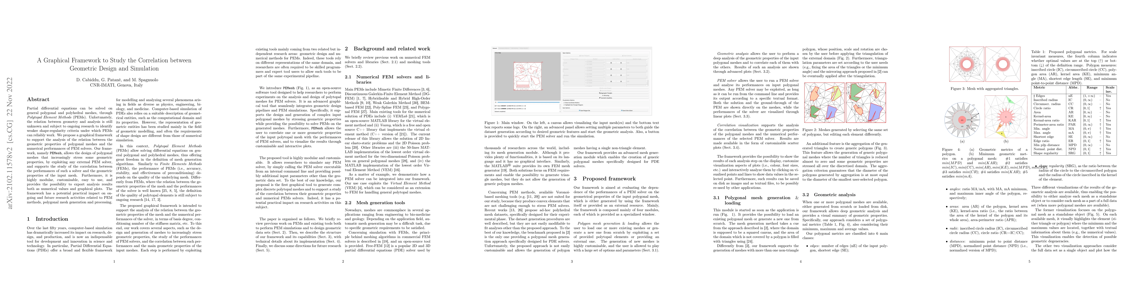 Thumbnail for A Graphical Framework to Study the Correlation between Geometric Design
  and Simulation