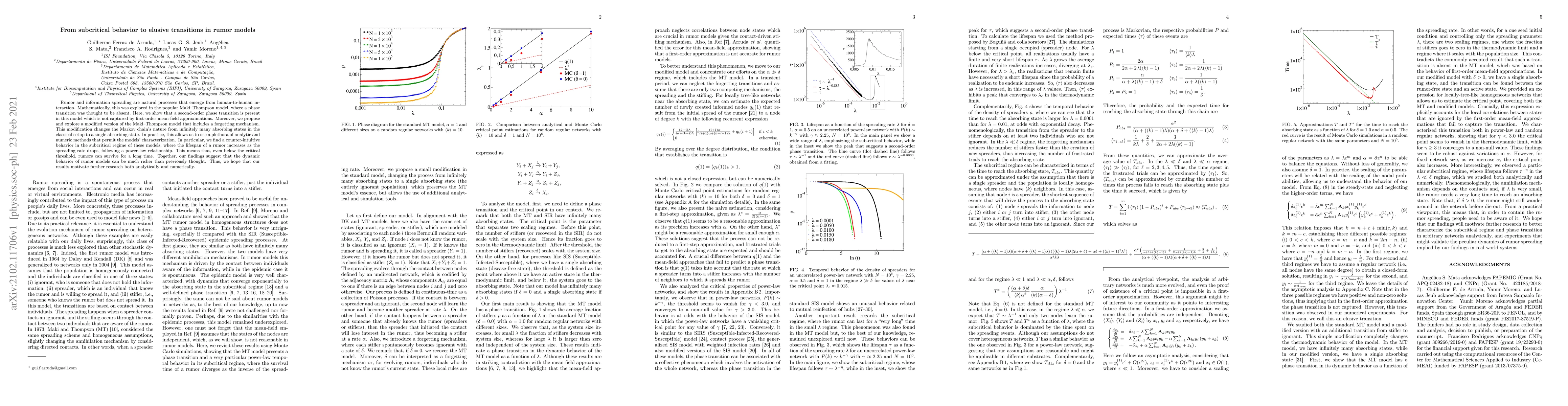 Thumbnail for From subcritical behavior to elusive transitions in rumor models