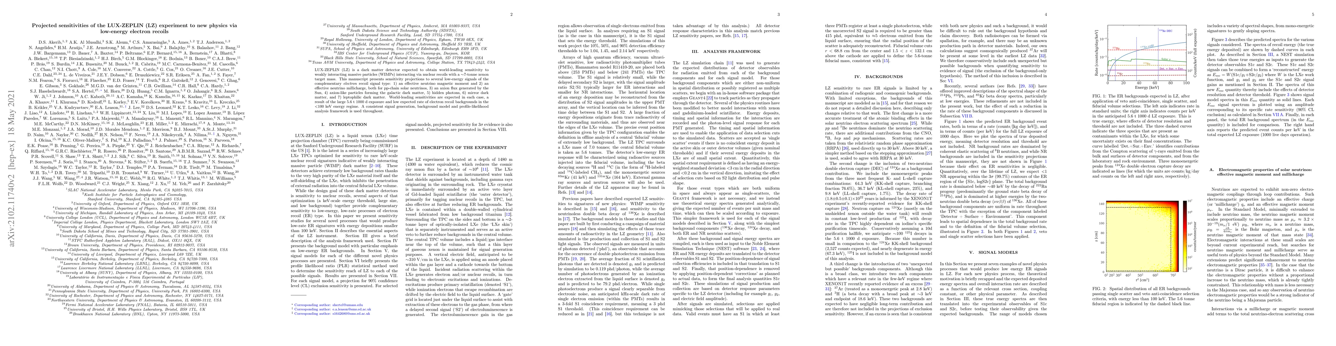 Thumbnail for Projected sensitivities of the LUX-ZEPLIN (LZ) experiment to new physics
  via low-energy electron recoils