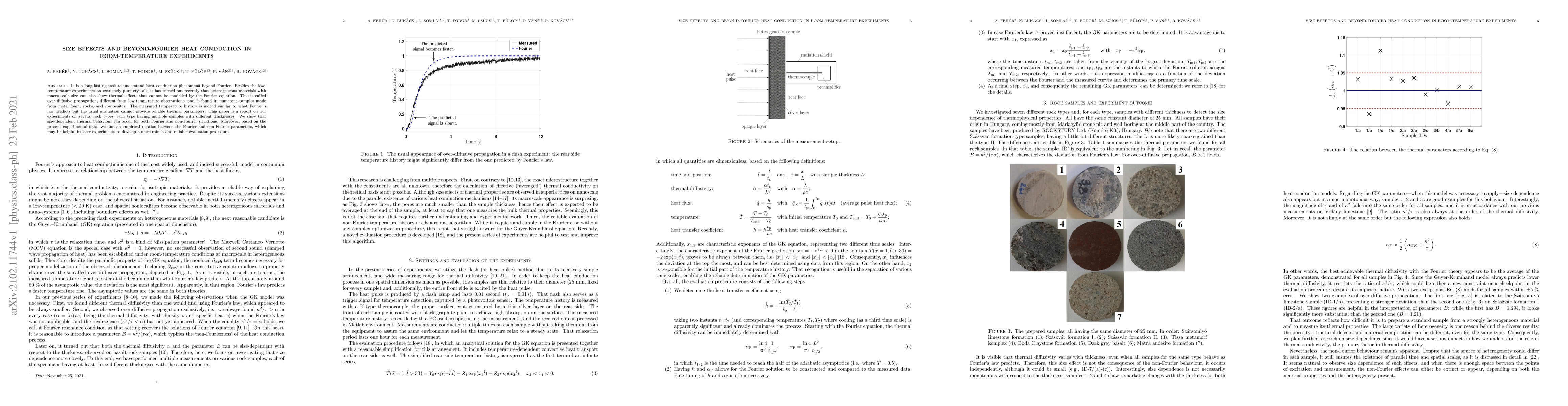 Thumbnail for Size effects and beyond-Fourier heat conduction in room-temperature
  experiments