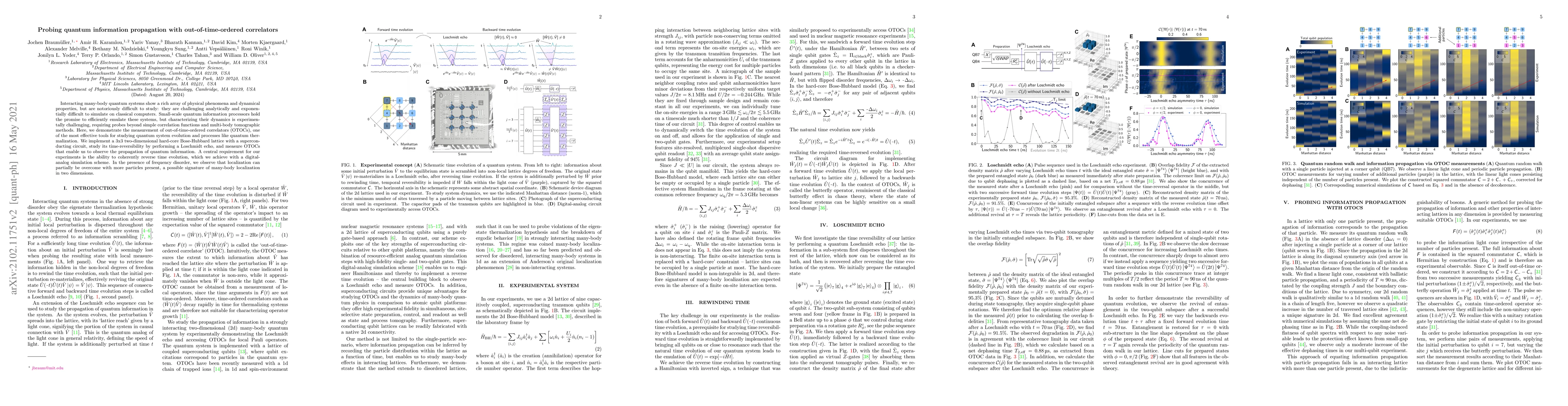Thumbnail for Probing quantum information propagation with out-of-time-ordered
  correlators