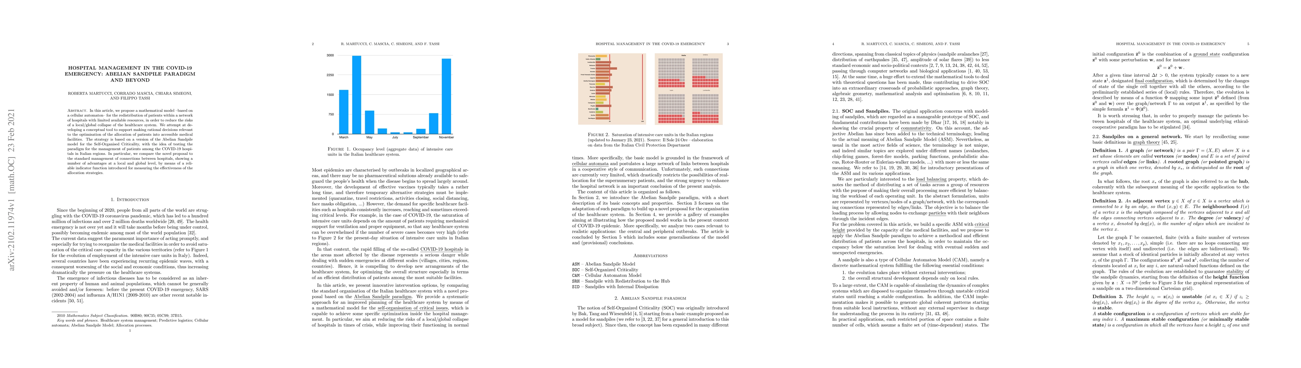 Thumbnail for Hospital management in the COVID-19 emergency: Abelian Sandpile paradigm
  and beyond