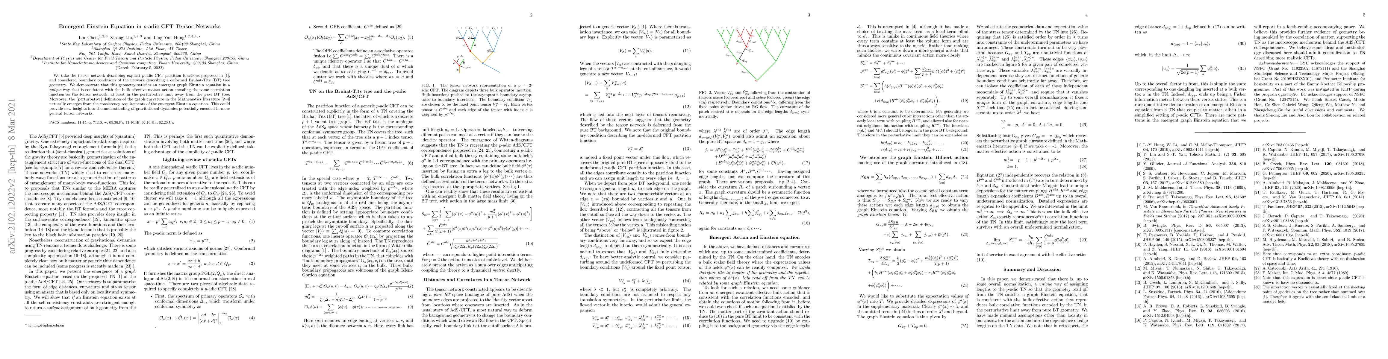 Thumbnail for Emergent Einstein Equation in p-adic CFT Tensor Networks