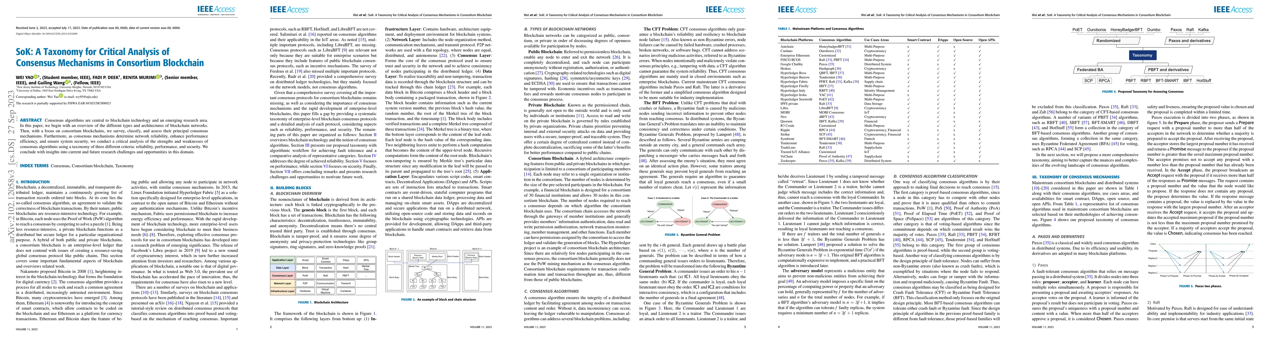Thumbnail for SoK: A Taxonomy for Critical Analysis of Consensus Mechanisms in
  Consortium Blockchain