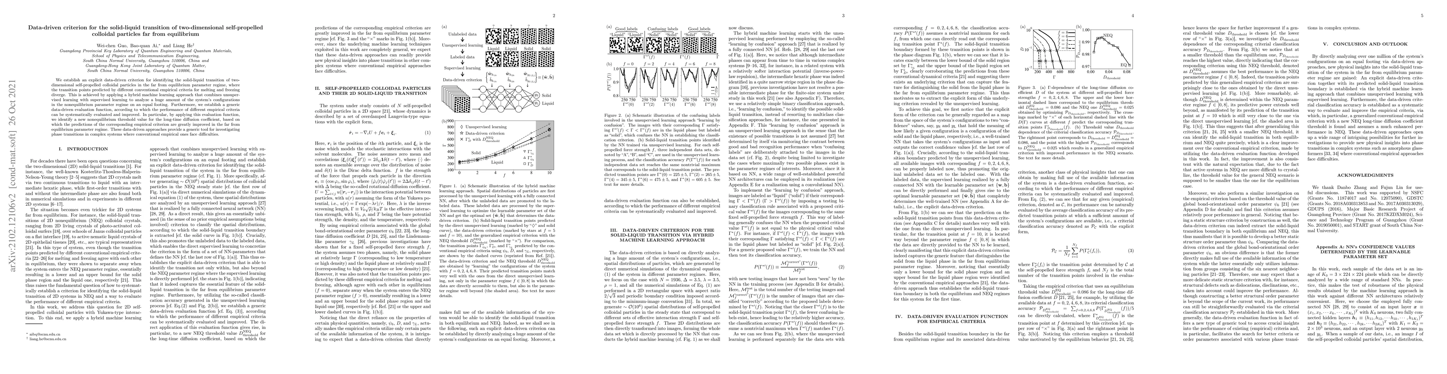Thumbnail for Data-driven criterion for the solid-liquid transition of two-dimensional
  self-propelled colloidal particles far from equilibrium