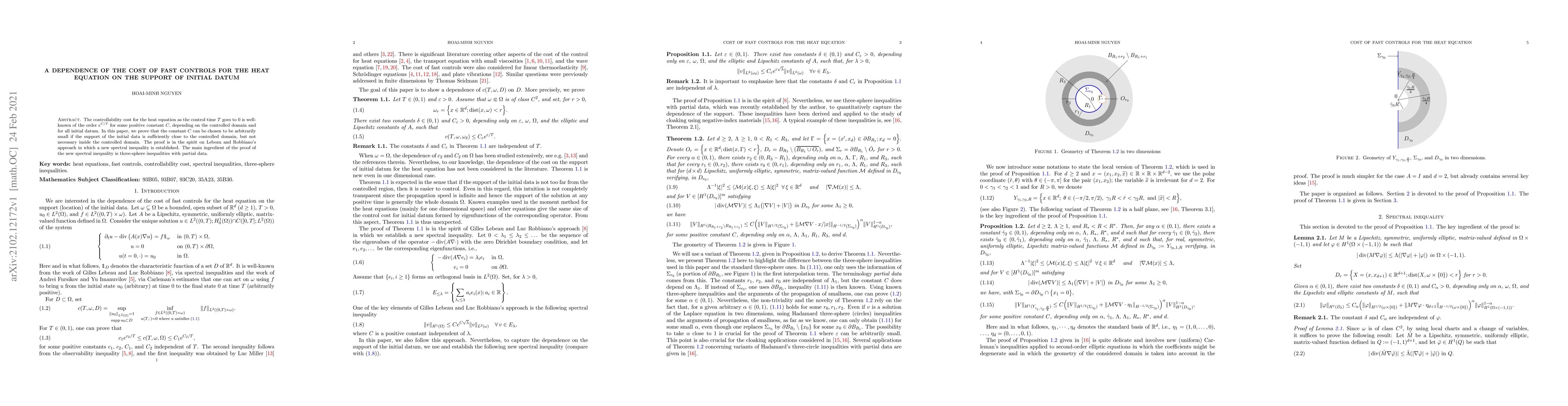Thumbnail for A dependence of the cost of fast controls for the heat equation on the
  support of initial datum