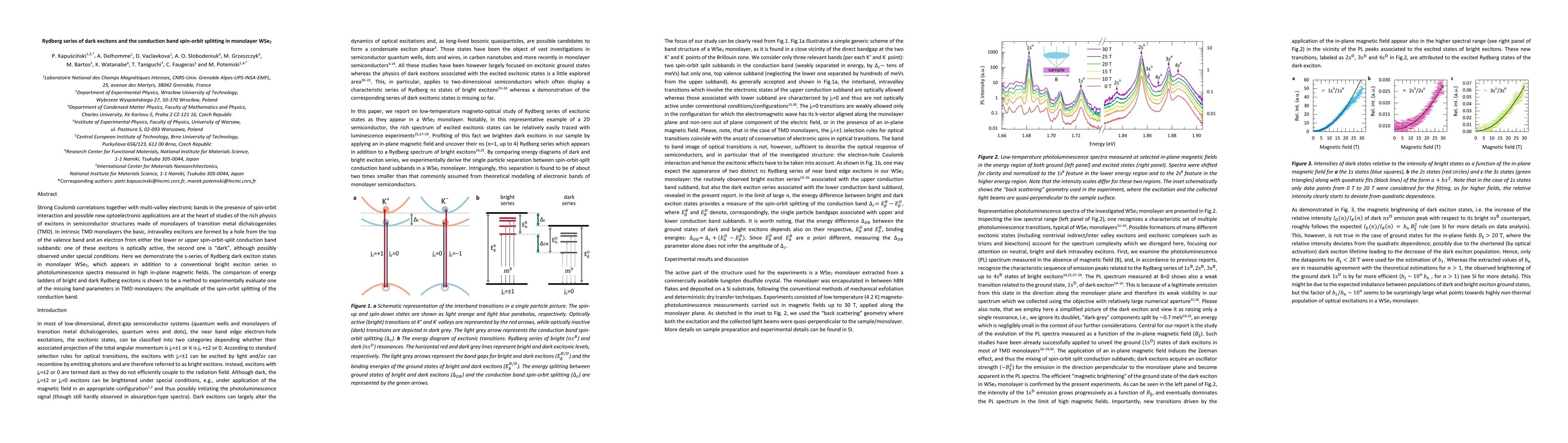 Thumbnail for Rydberg series of dark excitons and the conduction band spin-orbit
  splitting in monolayer WSe$_2$