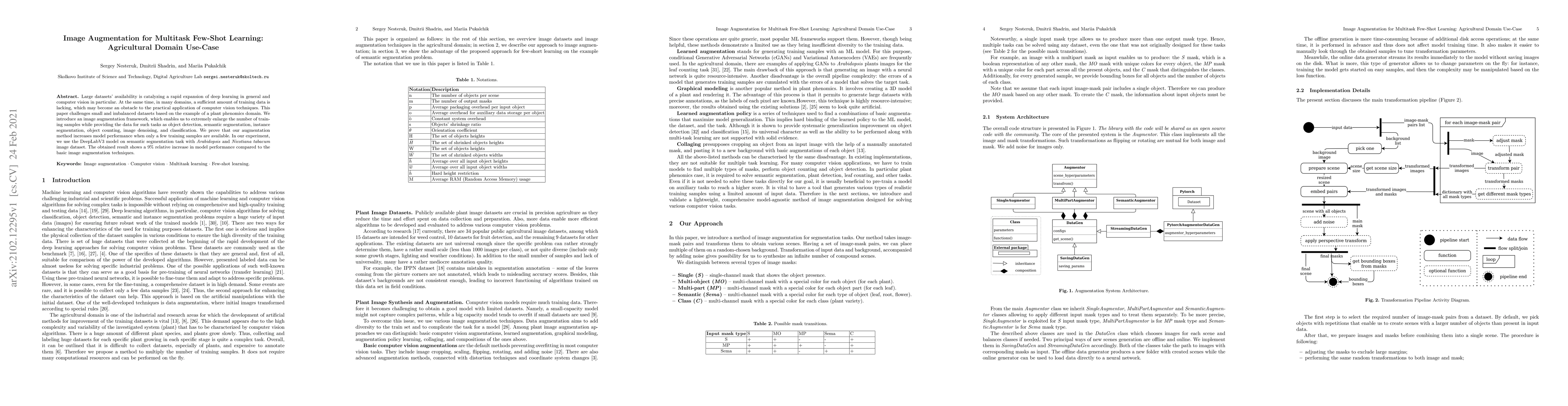 Thumbnail for Image Augmentation for Multitask Few-Shot Learning: Agricultural Domain
  Use-Case