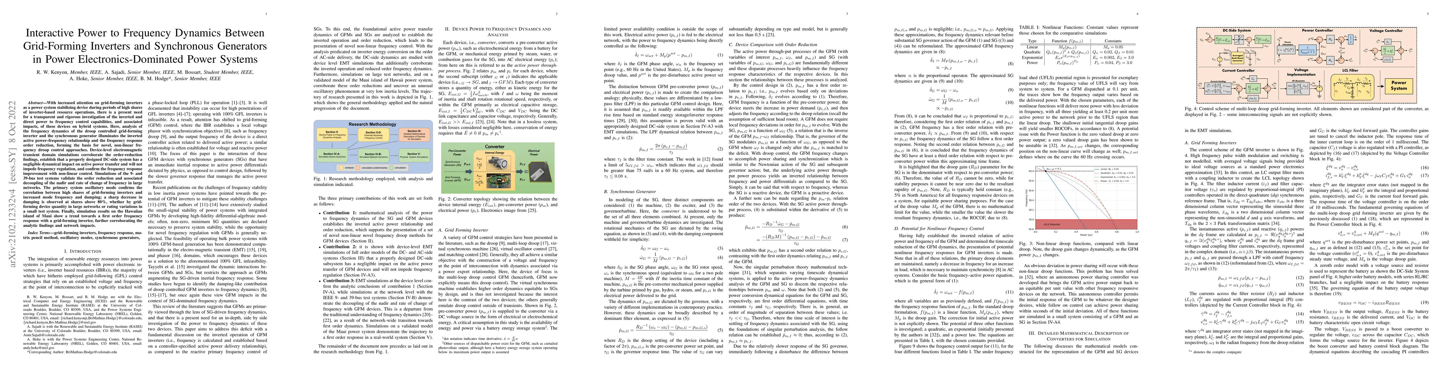 Thumbnail for Interactive Power to Frequency Dynamics Between Grid-Forming Inverters
  and Synchronous Generators in Power Electronics-Dominated Power Systems