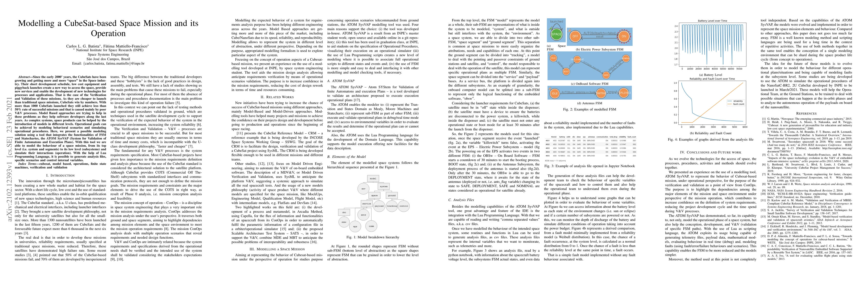 Thumbnail for Modelling a CubeSat-based Space Mission and its Operation