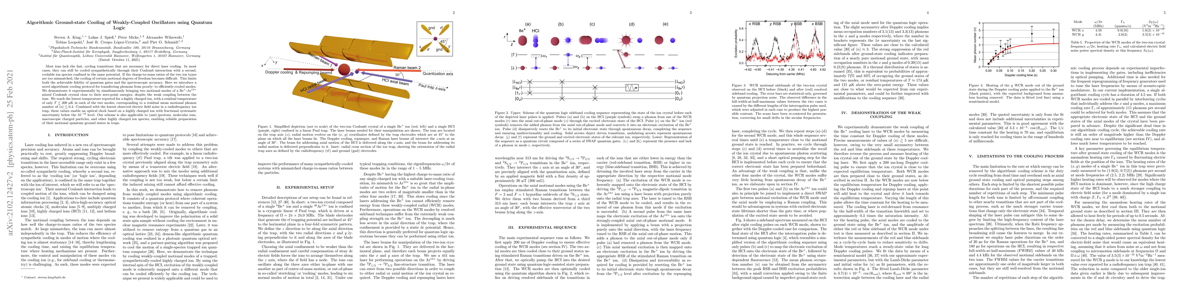 Thumbnail for Algorithmic Ground-state Cooling of Weakly-Coupled Oscillators using
  Quantum Logic