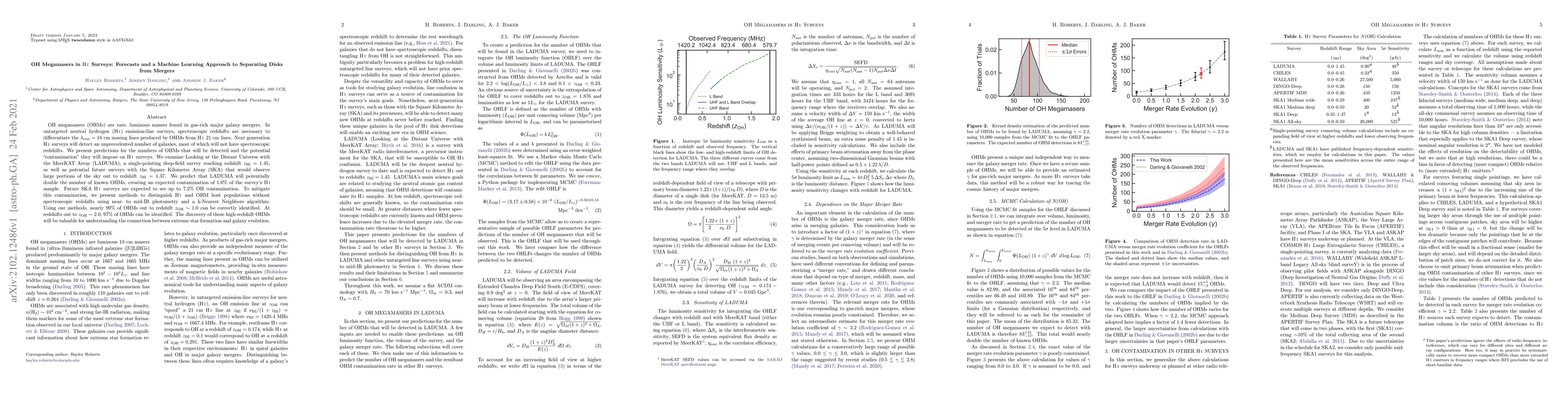 Thumbnail for OH Megamasers in HI Surveys: Forecasts and a Machine Learning Approach
  to Separating Disks from Mergers