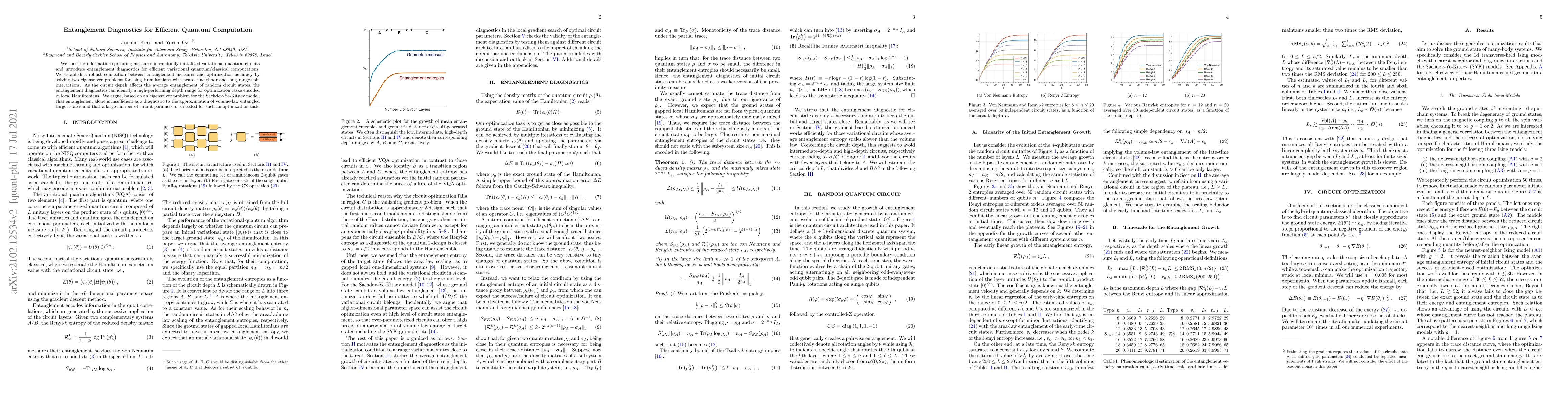 Thumbnail for Entanglement Diagnostics for Efficient Quantum Computation