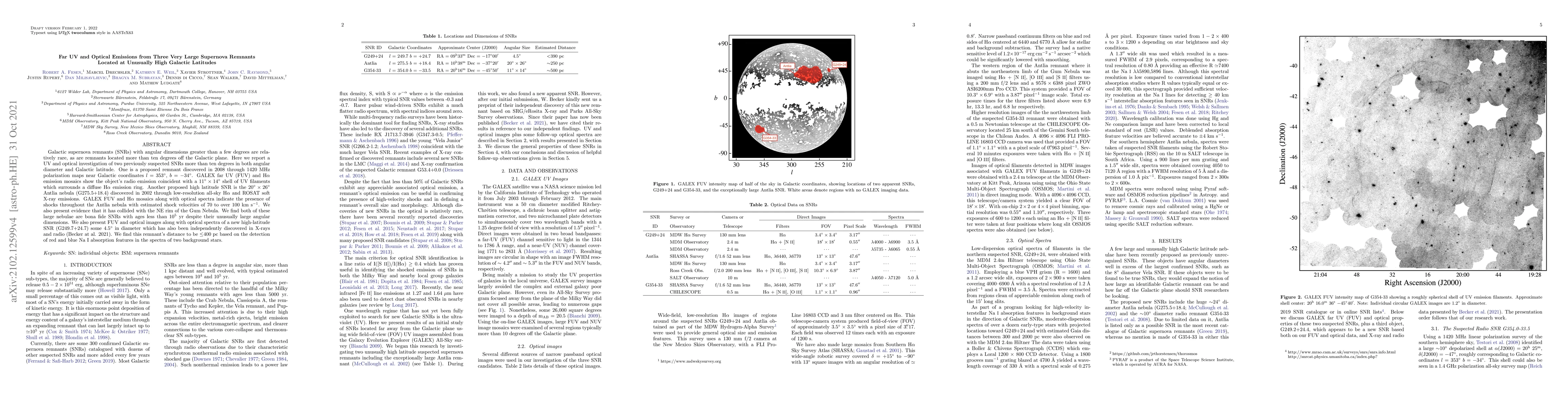 Thumbnail for Far UV and Optical Emissions from Three Very Large Supernova Remnants
  Located at Unusually High Galactic Latitudes