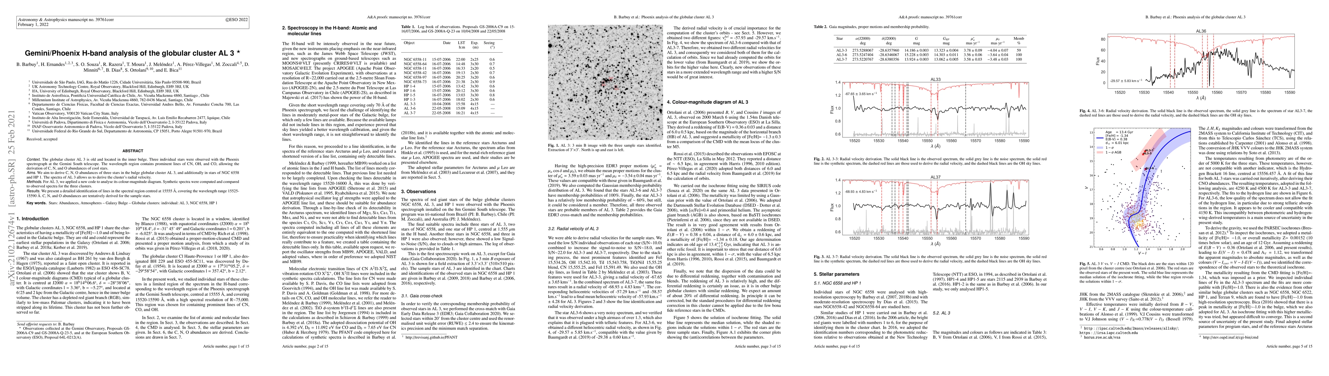 Thumbnail for Gemini/Phoenix H-band analysis of the globular cluster AL3