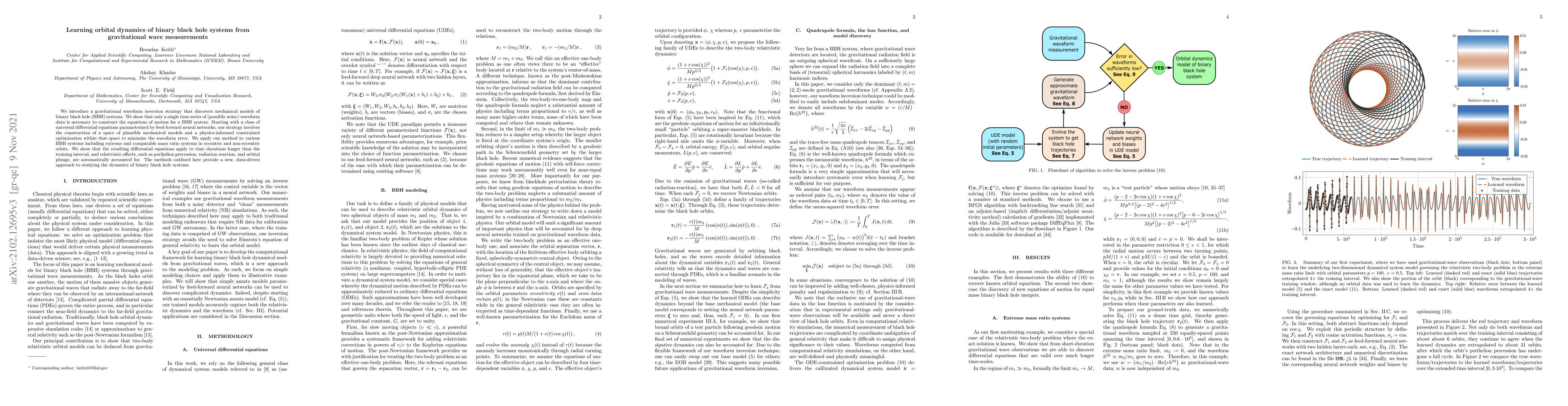 Thumbnail for Learning orbital dynamics of binary black hole systems from
  gravitational wave measurements