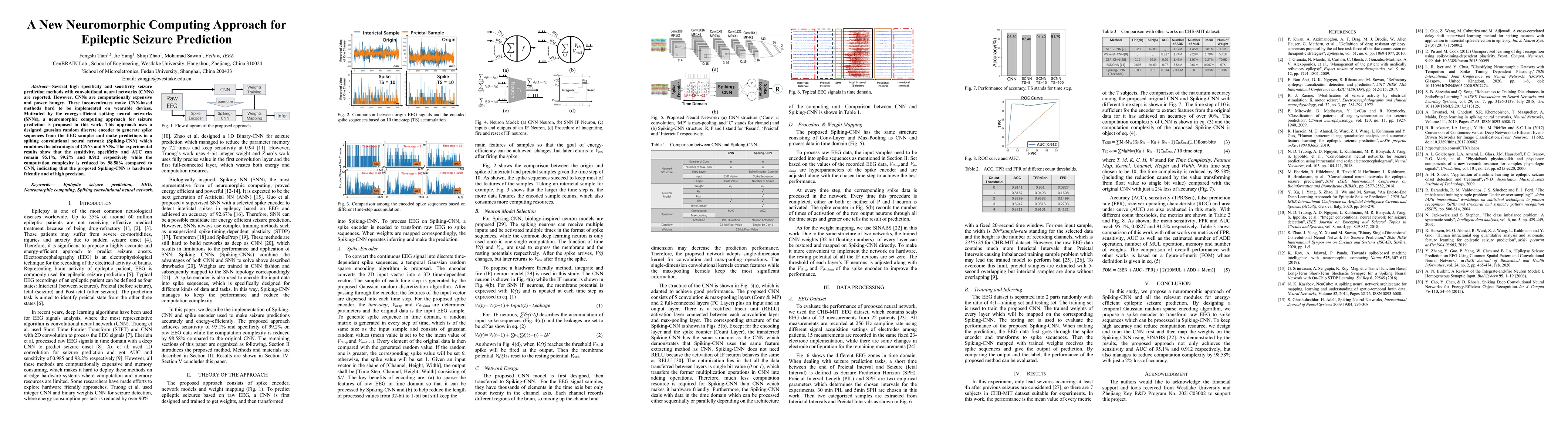 Thumbnail for A New Neuromorphic Computing Approach for Epileptic Seizure Prediction