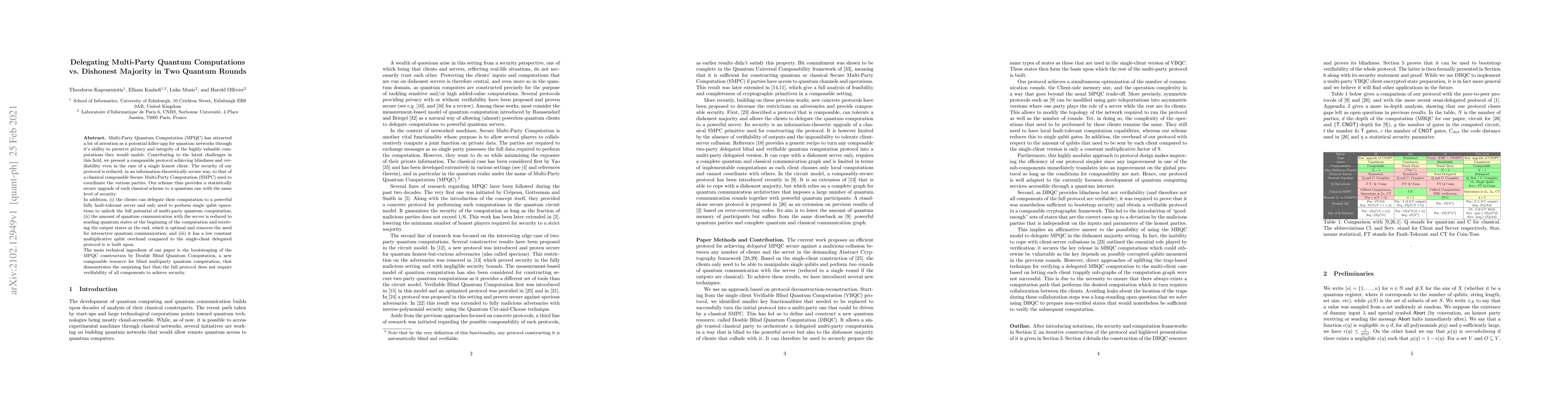 Thumbnail for Delegating Multi-Party Quantum Computations vs. Dishonest Majority in
  Two Quantum Rounds