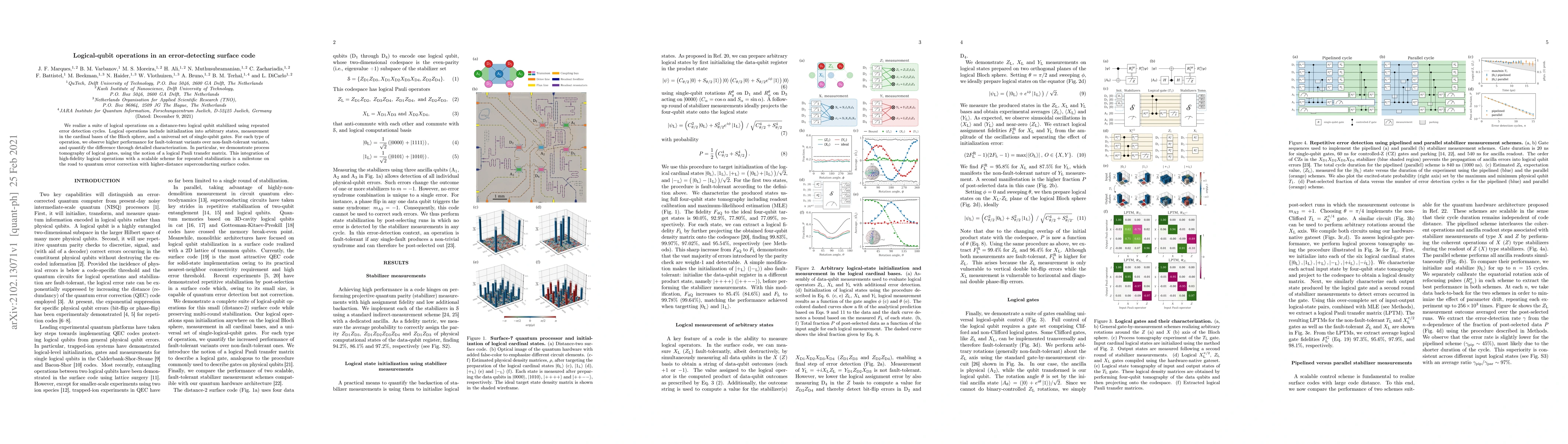 Thumbnail for Logical-qubit operations in an error-detecting surface code