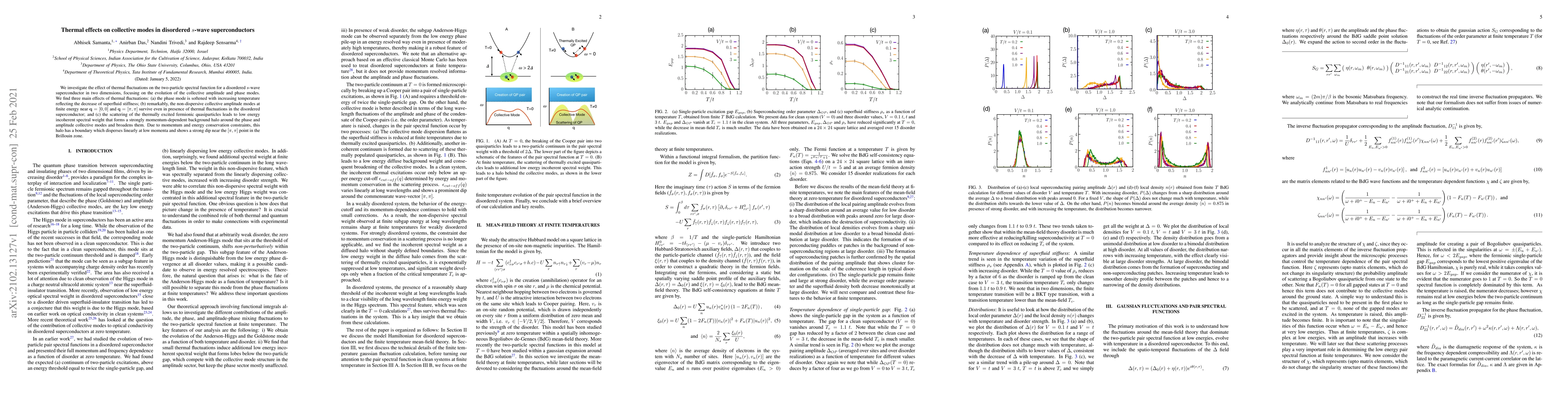 Thumbnail for Thermal effects on collective modes in disordered $s$-wave
  superconductors