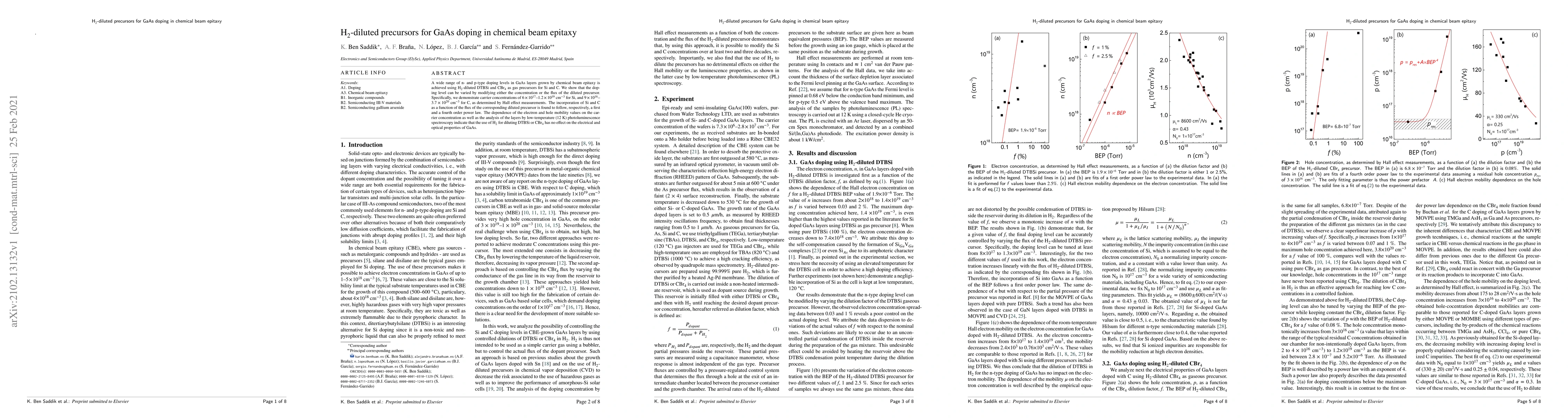 Thumbnail for H$_{2}$-diluted precursors for GaAs doping in chemical beam epitaxy