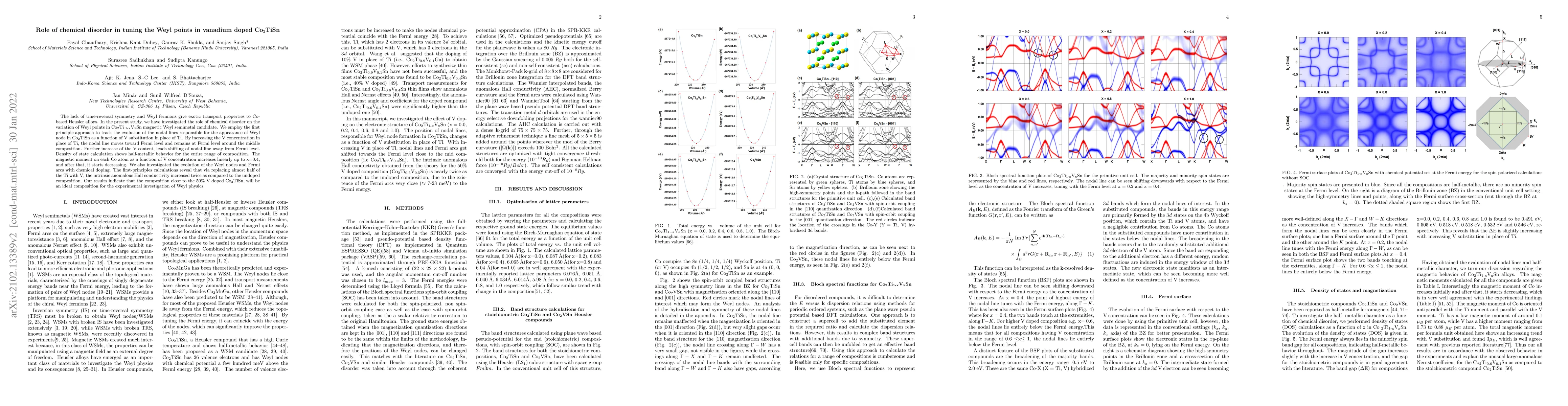 Thumbnail for Role of chemical disorder in tuning the Weyl points in vanadium doped
  Co$_2$TiSn