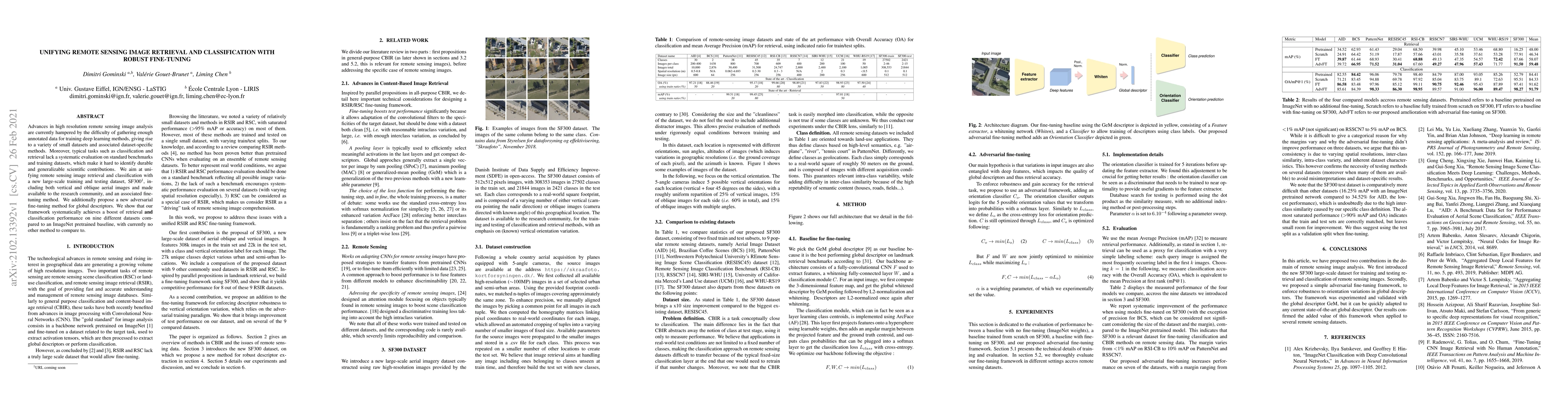 Thumbnail for Unifying Remote Sensing Image Retrieval and Classification with Robust
  Fine-tuning