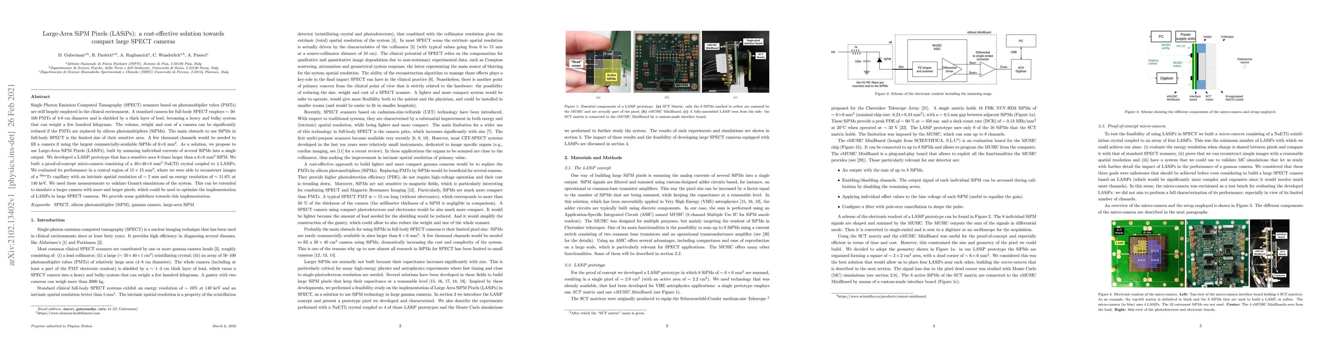 Thumbnail for Large-Area SiPM Pixels (LASiPs): a cost-effective solution towards
  compact large SPECT cameras