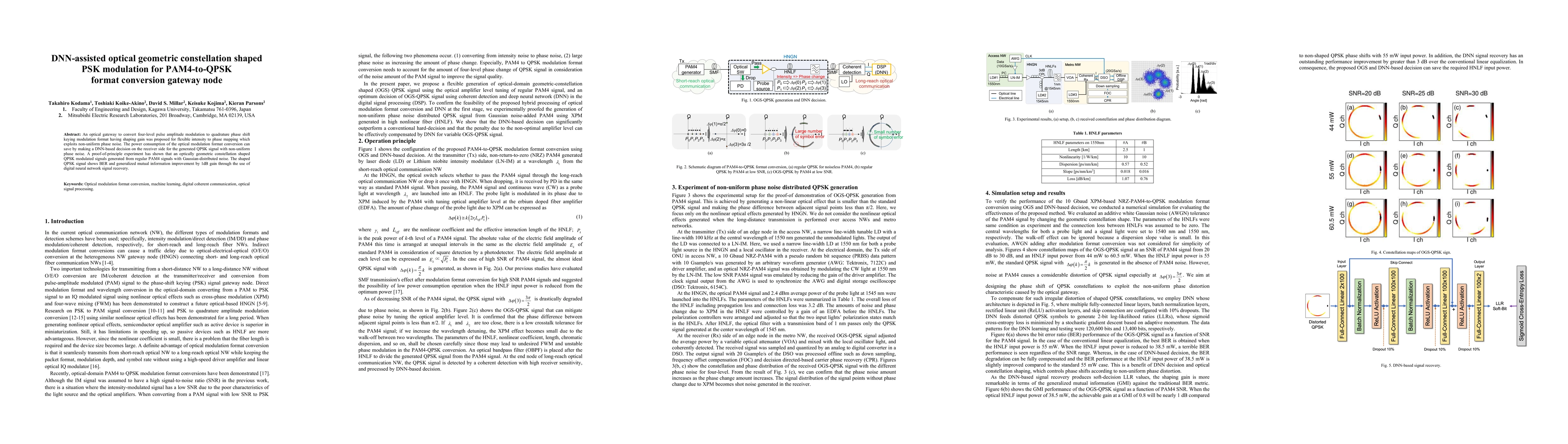 Thumbnail for DNN-assisted optical geometric constellation shaped PSK modulation for
  PAM4-to-QPSK format conversion gateway node