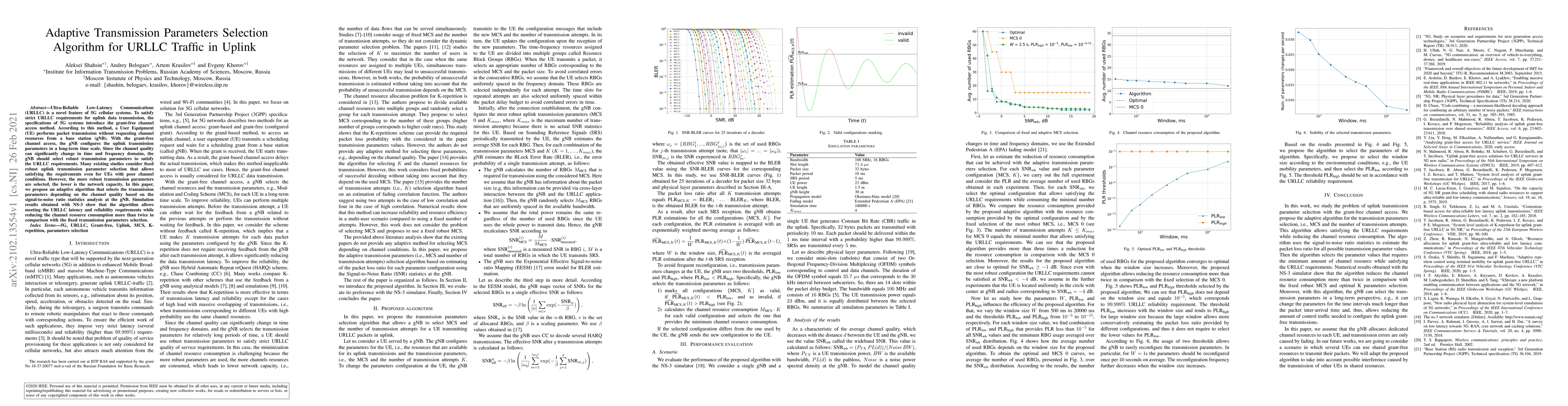 Thumbnail for Adaptive Transmission Parameters Selection Algorithm for URLLC Traffic
  in Uplink
