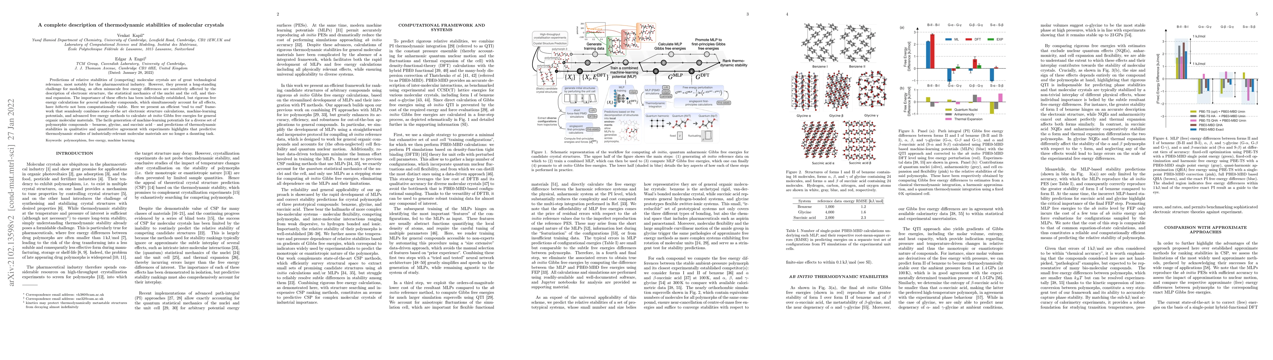 Thumbnail for A complete description of thermodynamic stabilities of molecular
  crystals